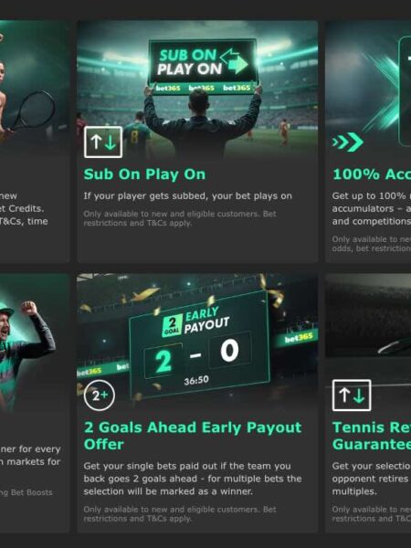 دليل العروض المستمرة لدى bet365 – خاص بقرّاء Casino3Arab