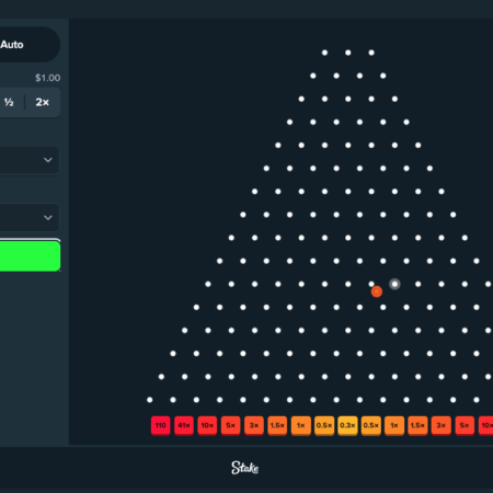 لعبة بلينكو Plinko على Stake.com – دليل اللاعبين العرب