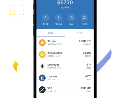 كيفية فتح محفظة عملات رقمية في الخليج